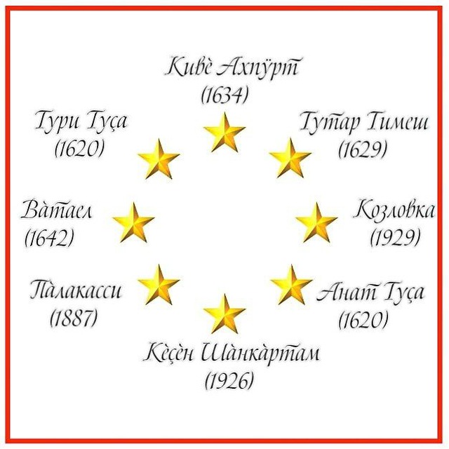 Тойсинский край - Туҫа ен