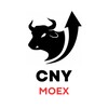 CNY | Юань - Рубль | Фьючерсы MOEX | iQuant Solutions |ИСА