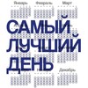 Самый Лучший День…